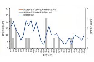 必威app精装版下载安卓版截图2