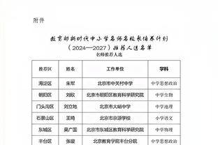 波切蒂诺谈斯特林任意球破门：赛后我告诉他贝克汉姆在颤抖